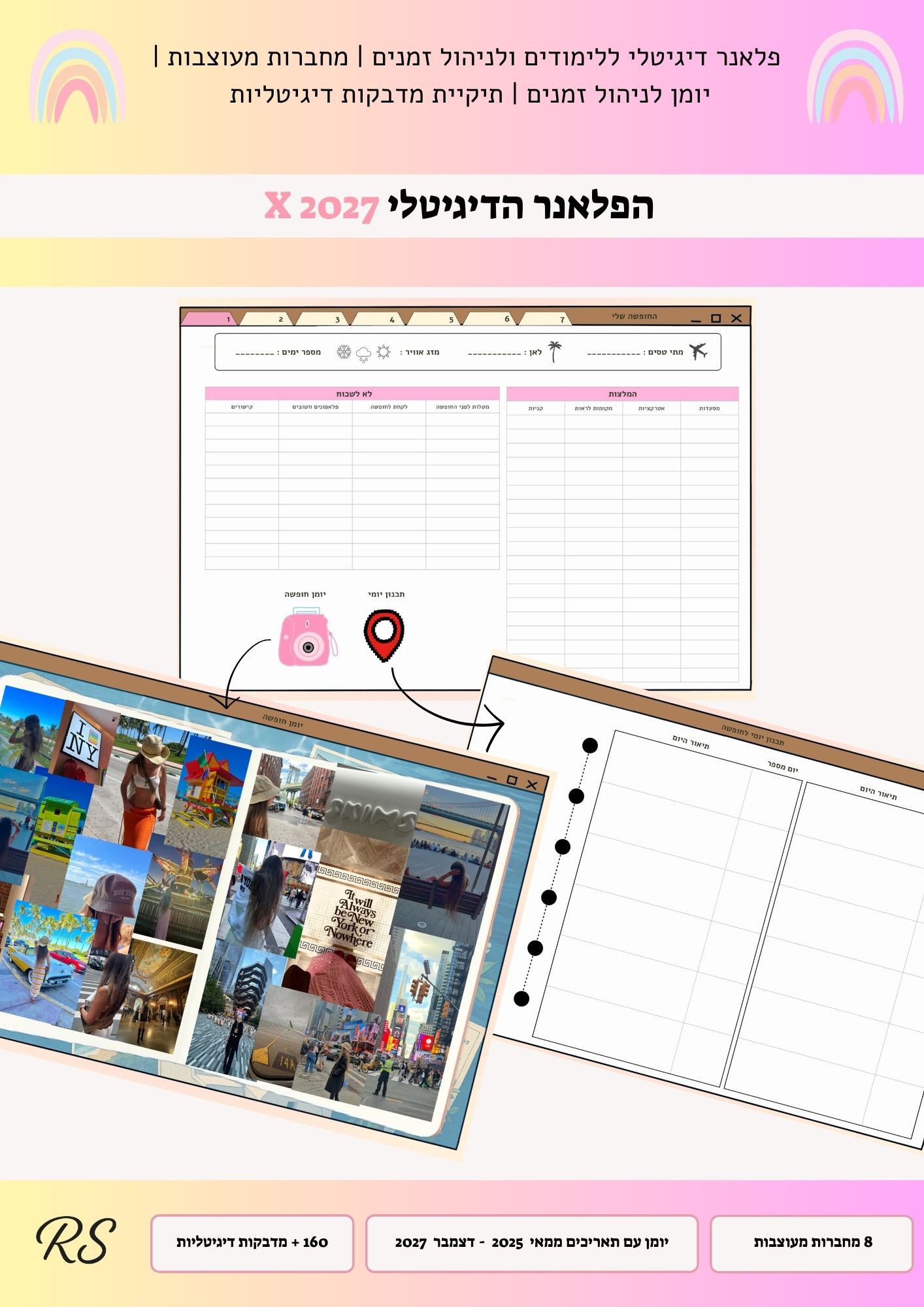 הפלאנר הדיגיטלי X 2027 – תמונה 3